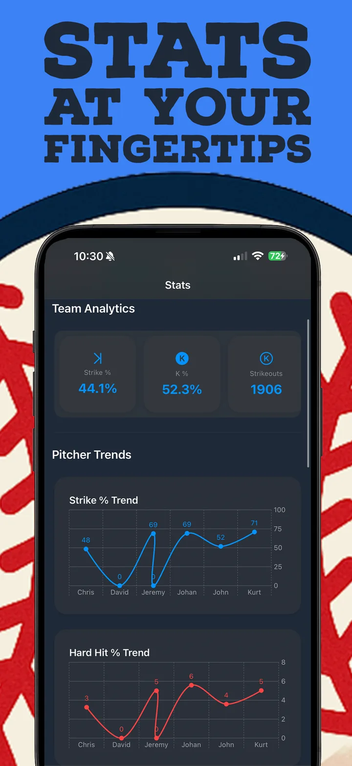 Pitch Tracker screen showing stats at your fingertips